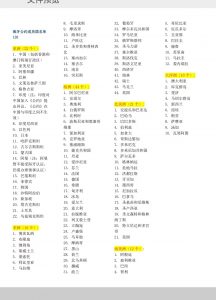 海牙认证公约成员国126个中国文件远程认证