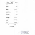 什么情况下向加拿大税务局提供中国完税证明