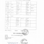 翻译公证中国武汉出具境外籍人员住宿登记表