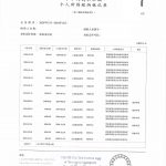 深圳税务局完税证明加拿大翻译公证会计师委托 深圳税务局完税证明加拿大翻译公证会计师委托