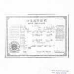 广东肇庆出生证明翻译公证加拿大IRCC申请PR 广东肇庆出生证明翻译公证加拿大IRCC申请PR