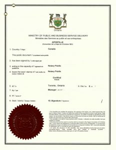 海牙认证的误区：以为中英文对照文件更专业