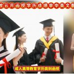 成人高等教育函授学历成绩单中英文翻译公证