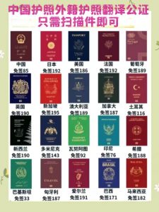 中外护照翻译公证线上线下办理全流程指南